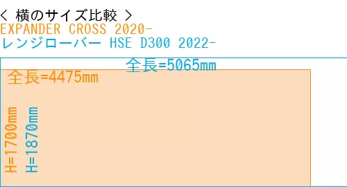 #EXPANDER CROSS 2020- + レンジローバー HSE D300 2022-